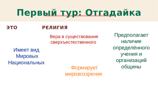 Первый тур: Отгадайка ЭТО     РЕЛИГИЯ Предполагает наличие определённого учения и организаций общины Вера в существование сверхъестественного Имеет вид Мировых Национальных Формирует мировоззрение 1