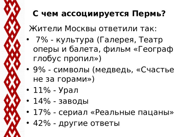 С чем ассоциируется Пермь?  Жители Москвы ответили так: