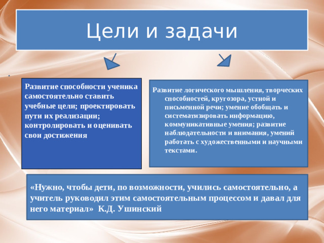 Цели и задачи Развитие способности ученика самостоятельно ставить учебные цели; проектировать пути их реализации; контролировать и оценивать свои достижения  Развитие логического мышления, творческих способностей, кругозора, устной и письменной речи; умение обобщать и систематизировать информацию, коммуникативные умения; развитие наблюдательности и внимания, умений работать с художественными и научными текстами. «Нужно, чтобы дети, по возможности, учились самостоятельно, а учитель руководил этим самостоятельным процессом и давал для него материал» К.Д. Ушинский