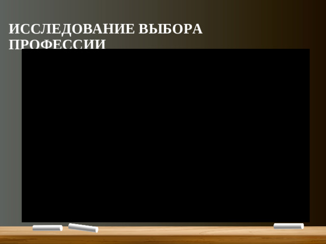 ИССЛЕДОВАНИЕ ВЫБОРА ПРОФЕССИИ
