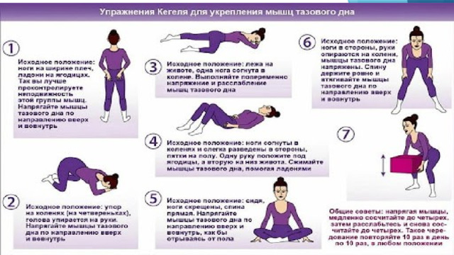 Упражнения Кегеля   Усиление контроля над работой мышц тазового дна