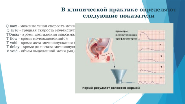 В клинической практике определяют следующие показатели  Q max - максимальная скорость мочеиспускания(мл/с);  Q aver - средняя скорость мочеиспускания (мл/с);  ТQmax - время достижения максимальной скорости мочеиспускания (с);  T flow - время мочевыделения(с);  Т void - время акта мочеиспускания (с);  Т delay - время до начала мочеиспускания (с);  V void - объем выделенной мочи (мл).