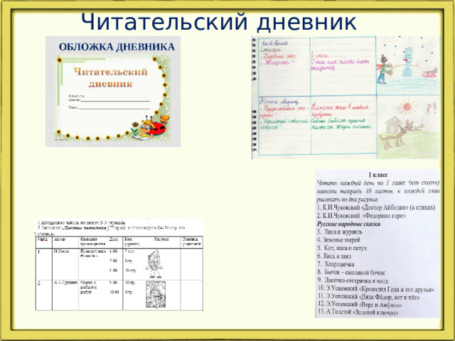 Читательский дневник