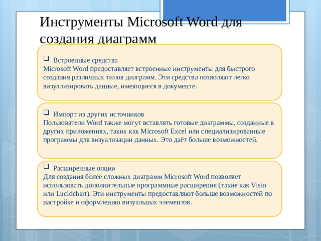 Инструменты Microsoft Word для создания диаграмм   Встроенные средства Microsoft Word предоставляет встроенные инструменты для быстрого создания различных типов диаграмм. Эти средства позволяют легко визуализировать данные, имеющиеся в документе. Импорт из других источников Пользователи Word также могут вставлять готовые диаграммы, созданные в других приложениях, таких как Microsoft Excel или специализированные программы для визуализации данных. Это даёт больше возможностей. Расширенные опции Для создания более сложных диаграмм Microsoft Word позволяет использовать дополнительные программные расширения (такие как Visio или Lucidchart). Эти инструменты предоставляют больше возможностей по настройке и оформлению визуальных элементов.