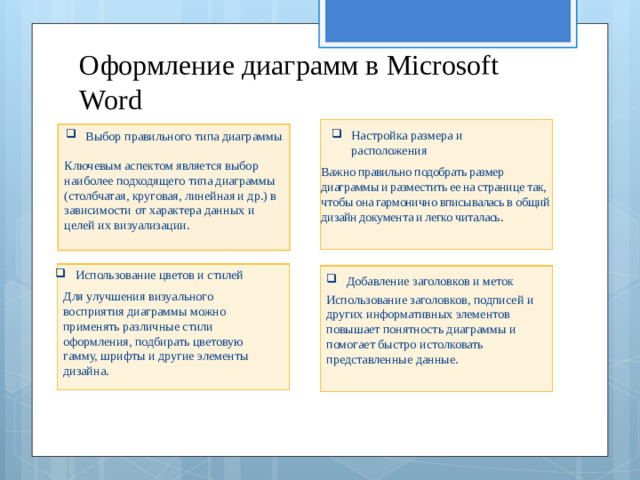 Оформление диаграмм в Microsoft Word   Настройка размера и расположения Выбор правильного типа диаграммы Ключевым аспектом является выбор наиболее подходящего типа диаграммы (столбчатая, круговая, линейная и др.) в зависимости от характера данных и целей их визуализации. Важно правильно подобрать размер диаграммы и разместить ее на странице так, чтобы она гармонично вписывалась в общий дизайн документа и легко читалась . Использование цветов и стилей  Добавление заголовков и меток Для улучшения визуального восприятия диаграммы можно применять различные стили оформления, подбирать цветовую гамму, шрифты и другие элементы дизайна. Использование заголовков, подписей и других информативных элементов повышает понятность диаграммы и помогает быстро истолковать представленные данные.