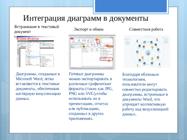 Интеграция диаграмм в документы   Встраивание в текстовый документ Экспорт и обмен Совместная работа Диаграммы, созданные в Microsoft Word, легко вставляются в текстовые документы, обеспечивая наглядную визуализацию данных. Готовые диаграммы можно экспортировать в различные графические форматы (таких как JPG, PNG или SVG),чтобы использовать их в презентациях, отчетах или публикациях, созданных в других приложениях. Благодаря облачным технологиям, пользователи могут совместно редактировать диаграммы, встроенные в документы Word, что упрощает коллективную работу над визуализацией данных.