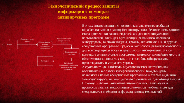 Технологический процесс защиты информации с помощью антивирусных программ В эпоху цифровизации, с постоянным увеличением объема обрабатываемой и хранящейся информации, безопасность данных стала критически важной задачей как для индивидуальных пользователей, так и для организаций различного масштаба. Киберугрозы, включая вирусы, трояны, шпионское ПО и другие вредоносные программы, представляют собой реальную опасность для конфиденциальности и целостности информации. В этом контексте антивирусные программы занимают важнейшее место в обеспечении защиты, так как они способны обнаруживать, предотвращать и устранять угрозы.  Актуальность данной темы обуславливается нестабильной обстановкой в области кибербезопасности. Каждый день появляются новые вредоносные программы, а старые виды атак эволюционируют, используя более сложные методы обхода защиты. Поэтому глубокое понимание антивирусных технологий и процессов защиты информации становится необходимым для специалистов в области информационных технологий.
