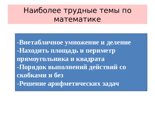 Наиболее трудные темы по математике -Внетабличное умножение и деление -Находить площадь и периметр прямоугольника и квадрата -Порядок выполнений действий со скобками и без -Решение арифметических задач Внетабличное умножение и деление Находить площадь и периметр прямоугольника и квадрата Порядок выполнений действий со скобками и без Решение арифметических задач