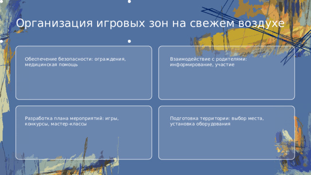 Организация игровых зон на свежем воздухе Обеспечение безопасности: ограждения, медицинская помощь Взаимодействие с родителями: информирование, участие Разработка плана мероприятий: игры, конкурсы, мастер-классы Подготовка территории: выбор места, установка оборудования