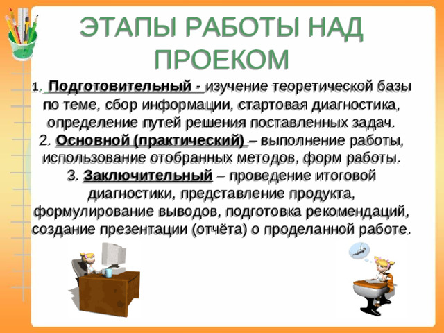 ЭТАПЫ РАБОТЫ НАД ПРОЕКОМ  1 .  Подготовительный - изучение теоретической базы по теме, сбор информации, стартовая диагностика, определение путей решения поставленных задач.  2. Основной (практический) – выполнение работы, использование отобранных методов, форм работы.  3. Заключительный – проведение итоговой диагностики, представление продукта, формулирование выводов, подготовка рекомендаций, создание презентации (отчёта) о проделанной работе.