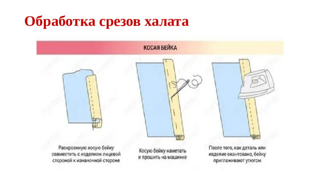 Обработка срезов халата