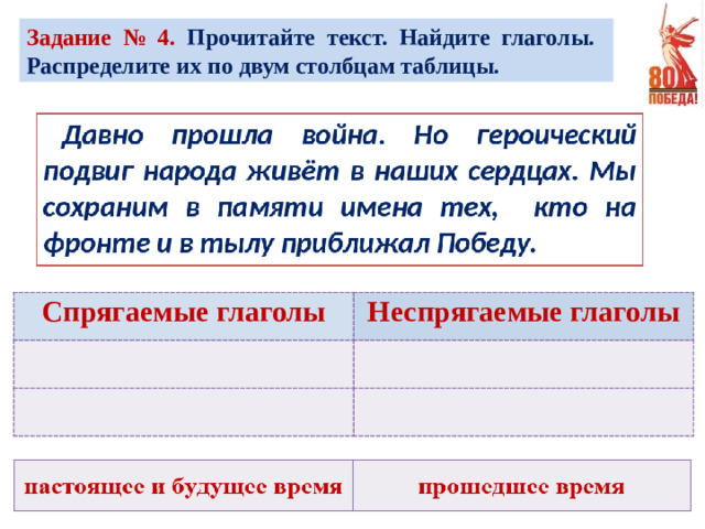 Задание № 4. Прочитайте текст. Найдите глаголы. Распределите их по двум столбцам таблицы. Спрягаемые глаголы Неспрягаемые глаголы