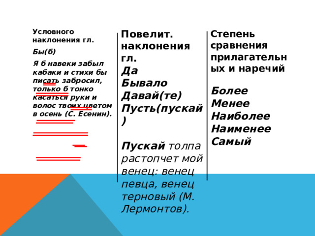 Условного наклонения гл. Бы(б) Я б навеки забыл кабаки и стихи бы писать забросил, только б тонко касаться руки и волос твоих цветом в осень (С. Есенин). Степень сравнения прилагательных и наречий Повелит. наклонения гл.  Да Более Бывало Давай(те) Менее Пусть(пускай) Наиболее  Наименее Пускай толпа растопчет мой венец: венец певца, венец терновый (М. Лермонтов). Самый