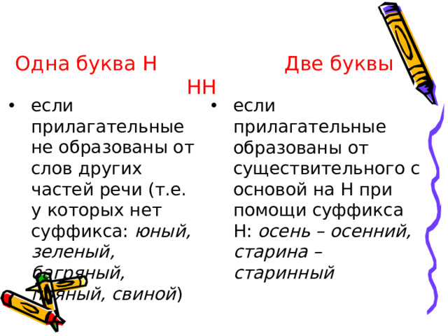 Одна буква Н Две буквы НН