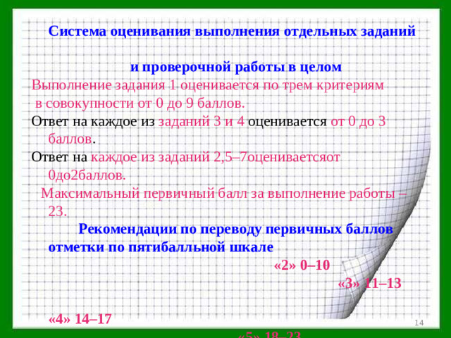 Система оценивания выполнения отдельных заданий и проверочной работы в целом Выполнение задания 1 оценивается по трем критериям  в совокупности от 0 до 9 баллов. Ответ на каждое из заданий 3 и 4 оценивается от 0 до 3 баллов . Ответ на каждое из заданий 2,5–7оцениваетсяот 0до2баллов. Максимальный первичный балл за выполнение работы – 23. Рекомендации по переводу первичных баллов отметки по пятибалльной шкале «2» 0–10 «3» 11–13 «4» 14–17 «5» 18–23