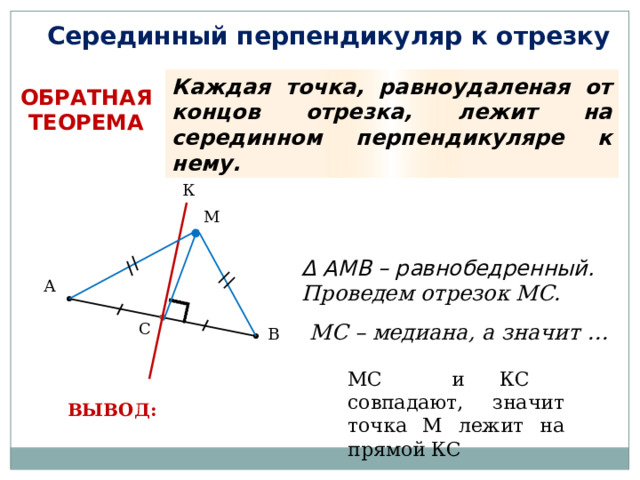 Серединный перпендикуляр к отрезку Каждая точка, равноудаленая от концов отрезка, лежит на серединном перпендикуляре к нему. ОБРАТНАЯ ТЕОРЕМА К М Δ АМВ – равнобедренный. Проведем отрезок МС. А МС – медиана, а значит … С В МС и КС совпадают, значит точка М лежит на прямой КС ВЫВОД: