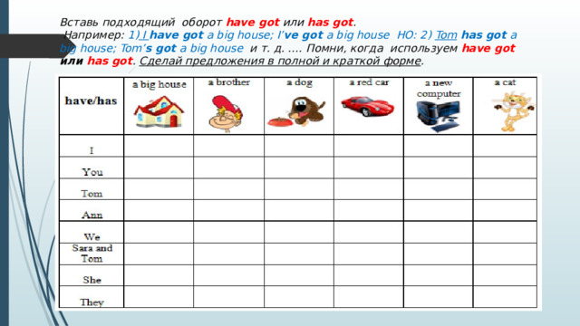 Вставь подходящий оборот have got или has got .  Например: 1) I have got a big house; I’ ve got a big house НО: 2) Tom  has got a big house; Tom’ s got a big house и т. д. …. Помни, когда используем have got или has got . Сделай предложения в полной и краткой форме .