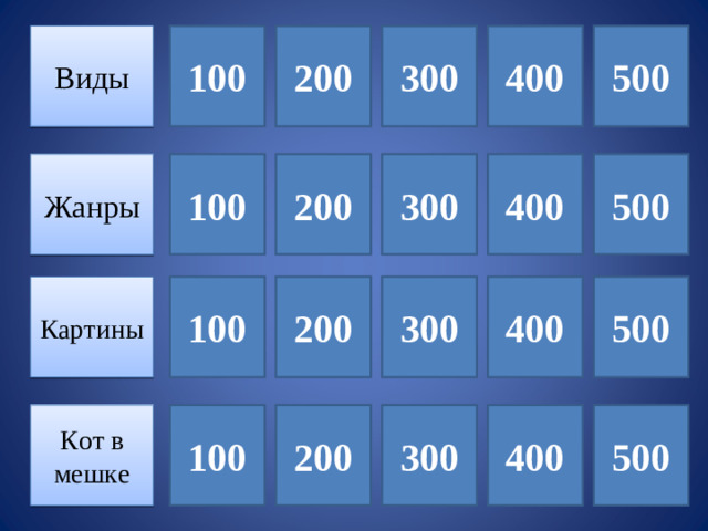 Виды 100 200 300 400 500 Жанры 400 100 500 200 300 Картины 500 400 200 300 100 Кот в мешке 300 200 400 100 500
