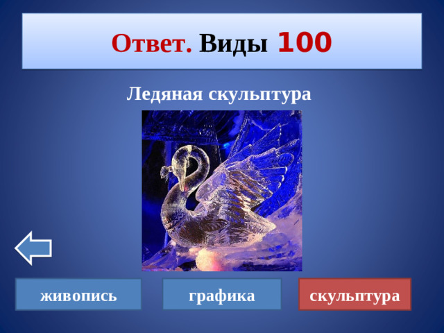 Ответ. Виды  100 Ледяная скульптура скульптура живопись графика