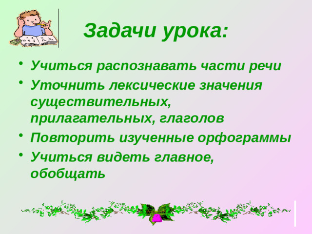 Задачи урока: