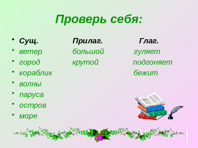 Проверь себя: