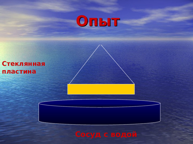 Опыт Стеклянная пластина Сосуд с водой