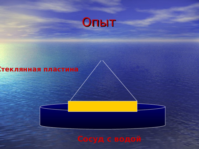 Опыт Стеклянная пластина Сосуд с водой