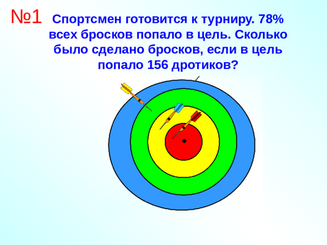 № 1 Спортсмен готовится к турниру. 78% всех бросков попало в цель. Сколько было сделано бросков, если в цель попало 156 дротиков? Математика 6 класс. Н.Я.Виленкин. № 1017.