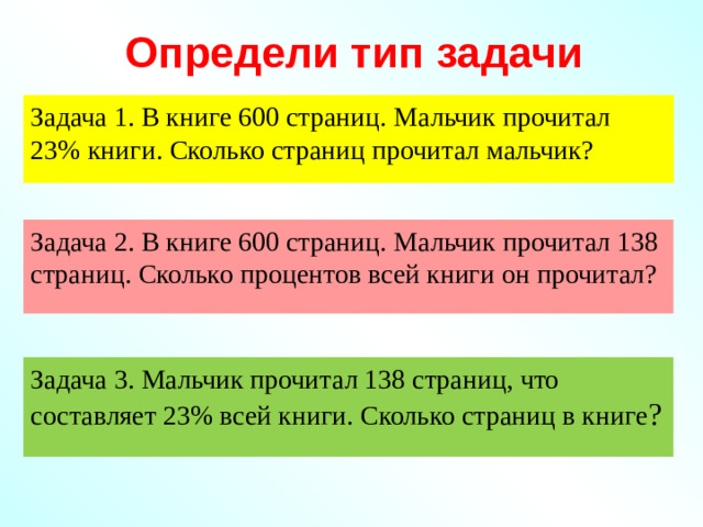 Определи тип задачи Задача 1. В книге 600 страниц. Мальчик прочитал 23% книги. Сколько страниц прочитал мальчик? Задача 2. В книге 600 страниц. Мальчик прочитал 138 страниц. Сколько процентов всей книги он прочитал? Задача 3. Мальчик прочитал 138 страниц, что составляет 23% всей книги. Сколько страниц в книге ?