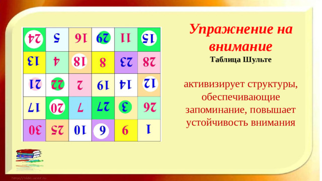 Упражнение на внимание  Таблица Шульте   активизирует структуры, обеспе­чивающие запоминание, повышает устойчивость вни­мания