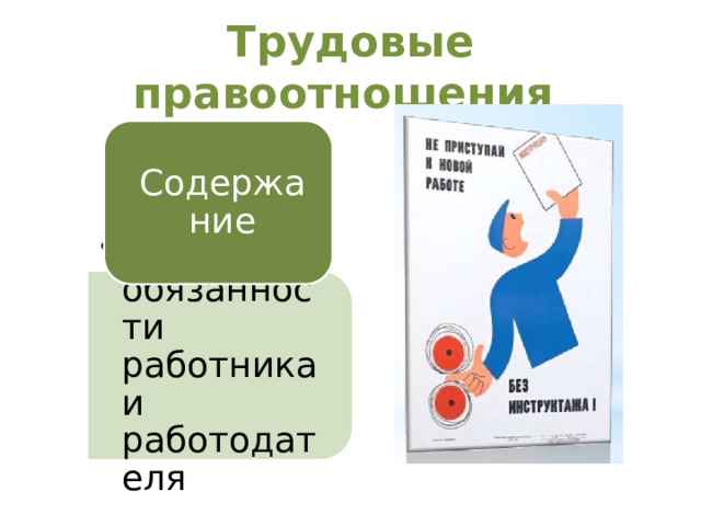 права и обязанности работника и работодателя  права и обязанности работника и работодателя
