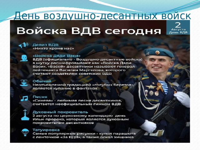 День воздушно-десантных войск