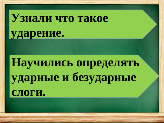 Узнали что такое ударение. Научились определять ударные и безударные слоги.
