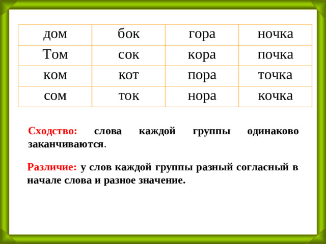 дом бок Том гора ком сок ночка кора кот сом почка пора ток точка нора кочка Сходство: слова каждой группы одинаково заканчиваются . Различие: у слов каждой группы разный согласный в начале слова и разное значение.