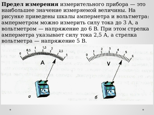 Предел измерения измерительного прибора — это наибольшее значение измеряемой величины. На рисунке приведены шкалы амперметра и вольтметра: амперметром можно измерить силу тока до 3 А, а вольтметром — напряжение до 6 В. При этом стрелка амперметра указывает силу тока 2,5 А, а стрелка вольтметра — напряжение 5 В.