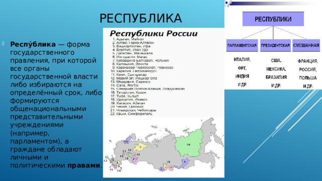 Республика
