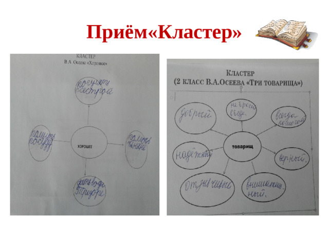 Приём«Кластер»