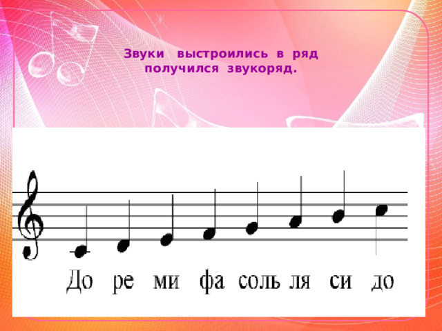 Звуки выстроились в ряд  получился звукоряд.