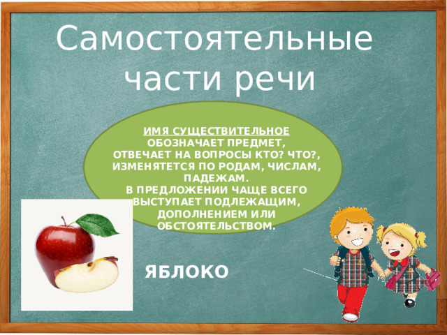 Самостоятельные части речи ИМЯ СУЩЕСТВИТЕЛЬНОЕ ОБОЗНАЧАЕТ ПРЕДМЕТ, ОТВЕЧАЕТ НА ВОПРОСЫ КТО? ЧТО?, ИЗМЕНЯТЕТСЯ ПО РОДАМ, ЧИСЛАМ, ПАДЕЖАМ. В ПРЕДЛОЖЕНИИ ЧАЩЕ ВСЕГО ВЫСТУПАЕТ ПОДЛЕЖАЩИМ, ДОПОЛНЕНИЕМ ИЛИ ОБСТОЯТЕЛЬСТВОМ. ЯБЛОКО
