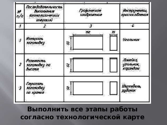 Выполнить все этапы работы согласно технологической карте