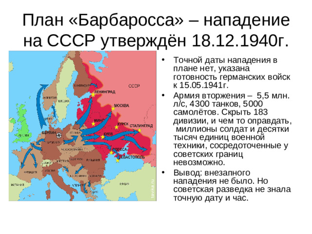 План «Барбаросса» – нападение на СССР утверждён 18.12.1940г.