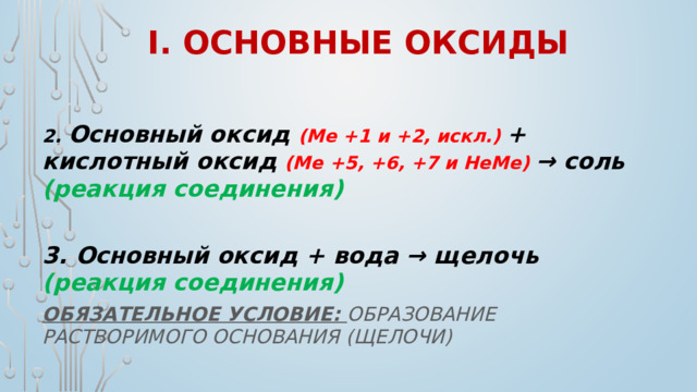 I. Основные оксиды 2. Основный оксид (Ме +1 и +2, искл.) + кислотный оксид (Ме +5, +6, +7 и НеМе) → соль (реакция соединения)  3. Основный оксид + вода → щелочь (реакция соединения) ОБЯЗАТЕЛЬНОЕ Условие: образование растворимого основания (щелочи)
