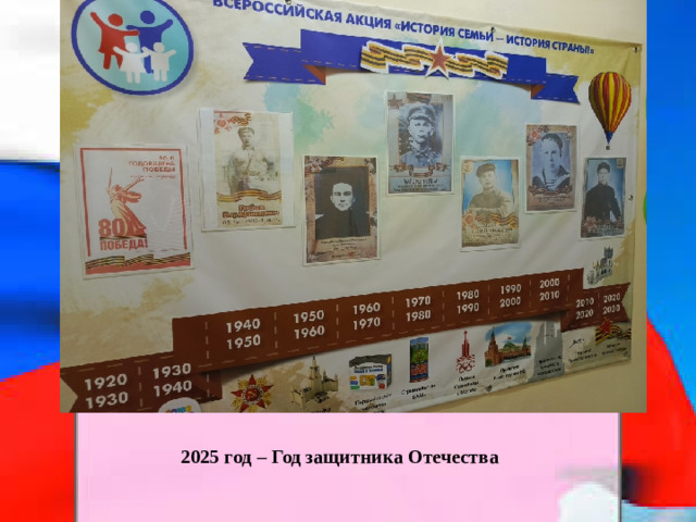 2025 год – Год защитника Отечества