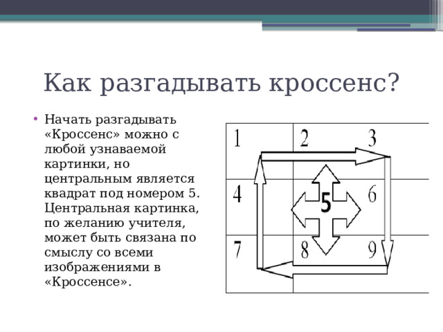 Как разгадывать кроссенс?