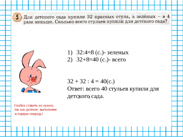 32:4=8 (с.)- зеленых 32+8=40 (с.)- всего