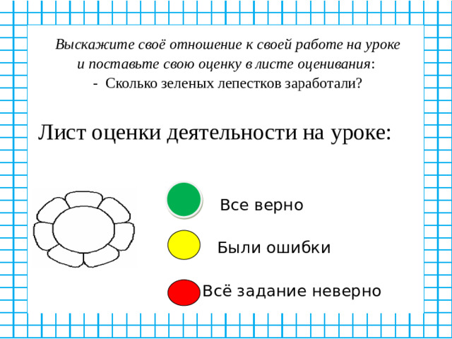 Выскажите своё отношение к своей работе на уроке и поставьте свою оценку в листе оценивания : - Сколько зеленых лепестков заработали? Лист оценки деятельности на уроке:   Все верно   Были ошибки   Всё задание неверно