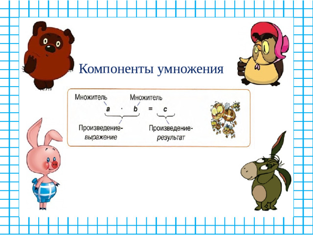 Компоненты умножения