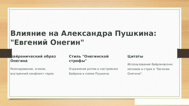 Влияние на Александра Пушкина: 