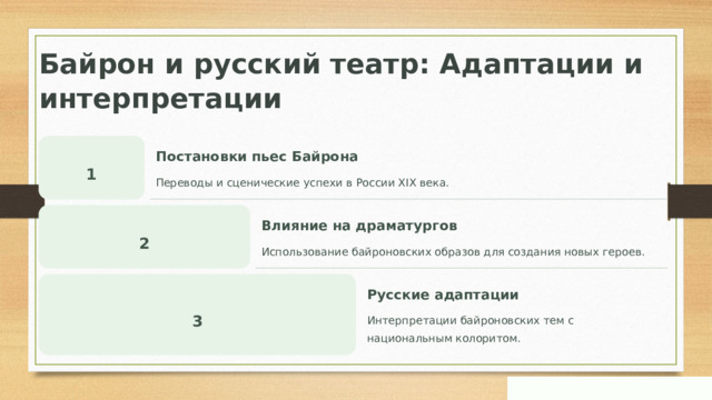 Байрон и русский театр: Адаптации и интерпретации Постановки пьес Байрона 1 Переводы и сценические успехи в России XIX века. Влияние на драматургов 2 Использование байроновских образов для создания новых героев. Русские адаптации 3 Интерпретации байроновских тем с национальным колоритом.