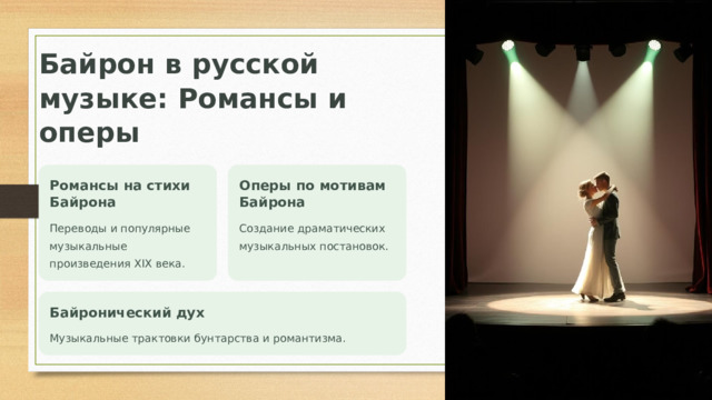 Байрон в русской музыке: Романсы и оперы Романсы на стихи Байрона Оперы по мотивам Байрона Переводы и популярные музыкальные произведения XIX века. Создание драматических музыкальных постановок. Байронический дух Музыкальные трактовки бунтарства и романтизма.